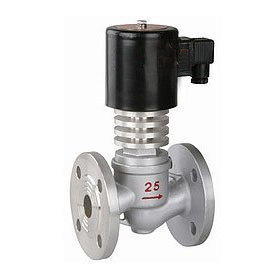 ZCG先导式电磁阀与先导式高温电磁阀 原理、特点及应用领域